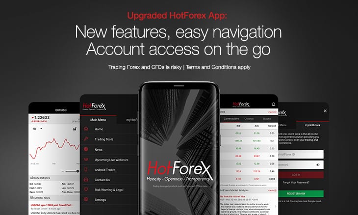HotForex-New-HFap-730x438.jpeg